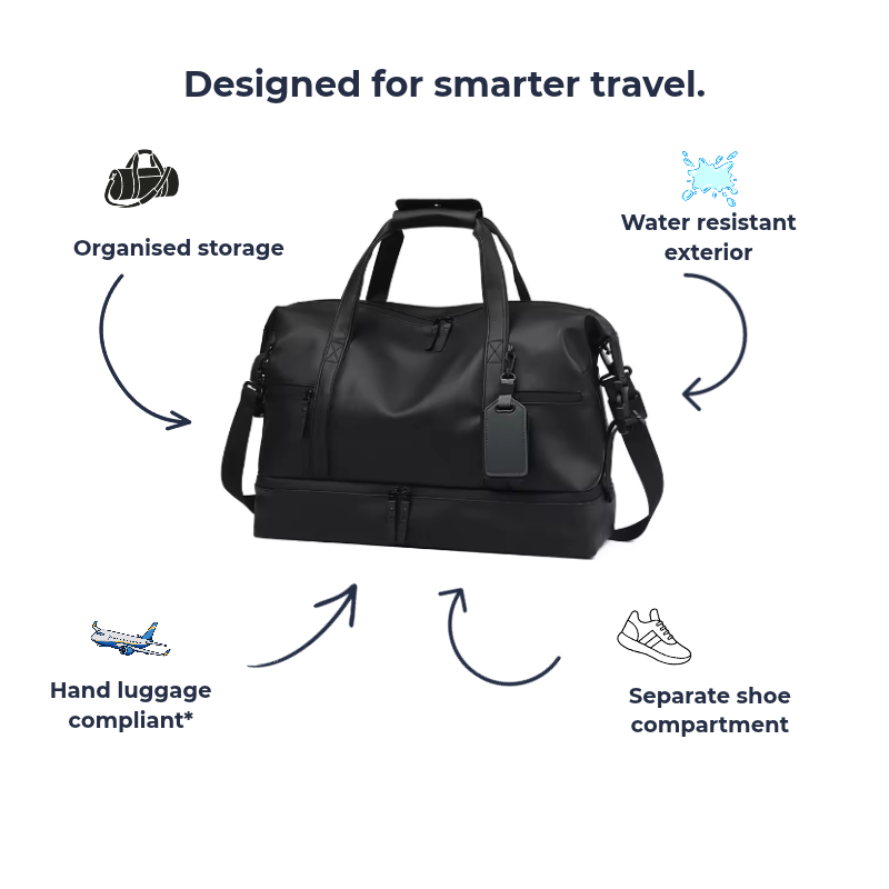 AVREN duffle key unique selling points